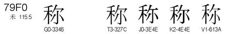 U+79F0